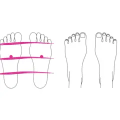 Schéma des pieds montrant un point d'énergie sur la jonction entre le 1er et le 2ème tiers.