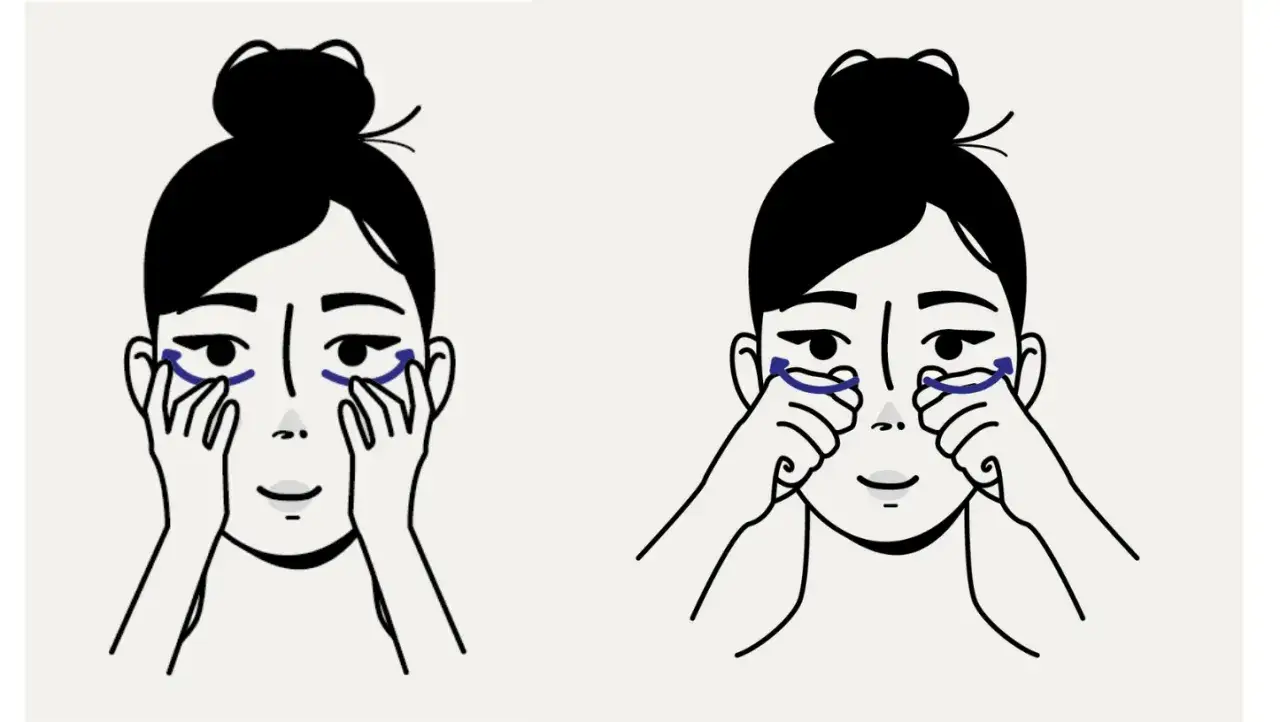 Illustration montrant comment masser le visage, avec des flèches bleues indiquant les mouvements sous les yeux.