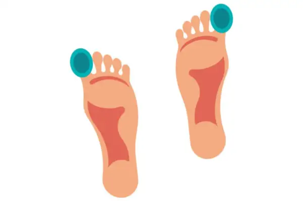 Points de pression sur les pieds pour soulager le mal de ventre. Massage pied mal de ventre.
